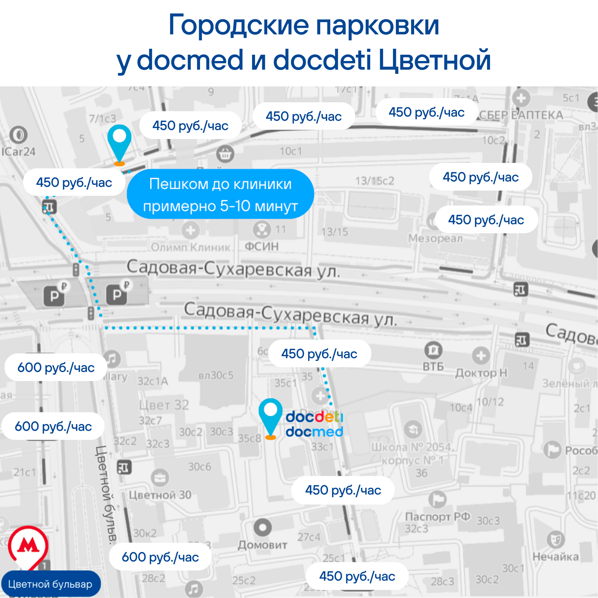 Парковки